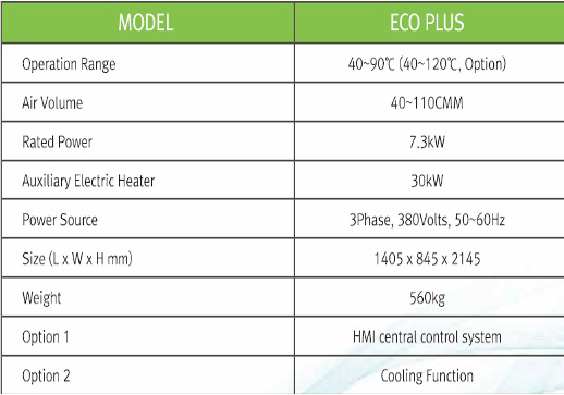 Heat Exchanger Sys