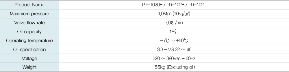 PR-102 Type