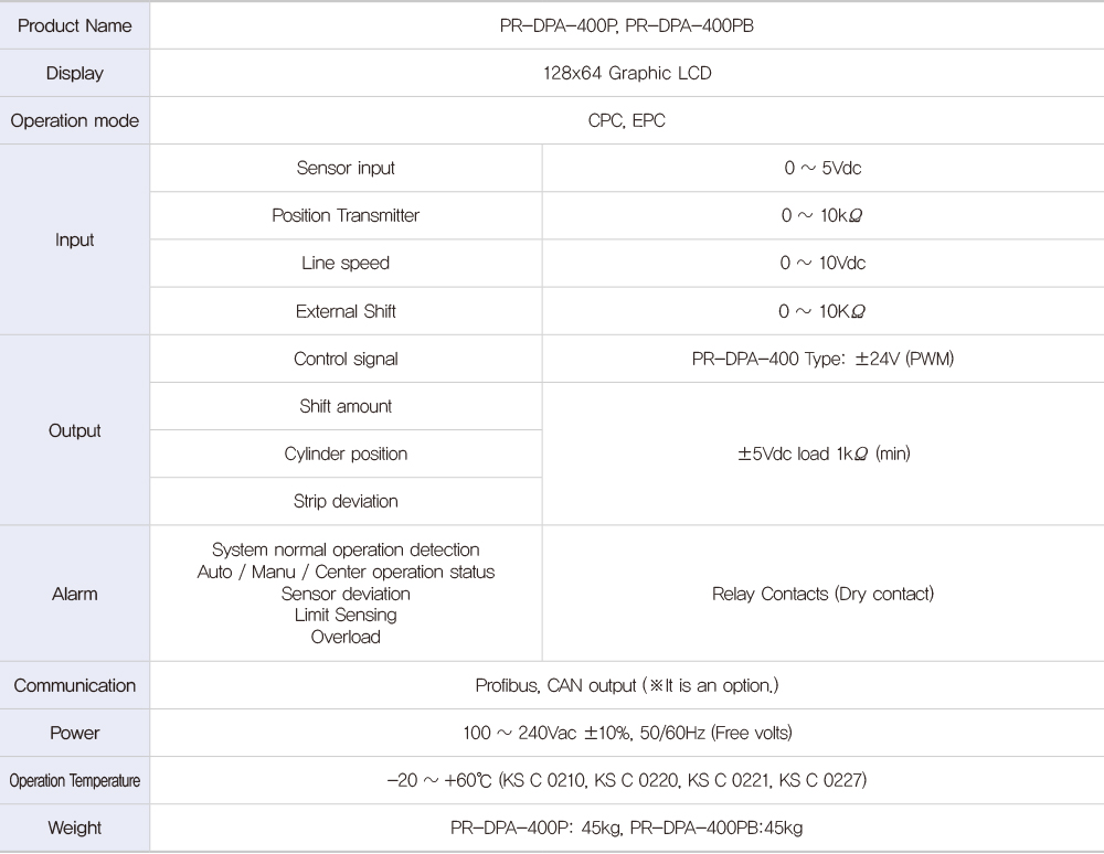 PR-DPA-400P/PB, PR-DPA-450P