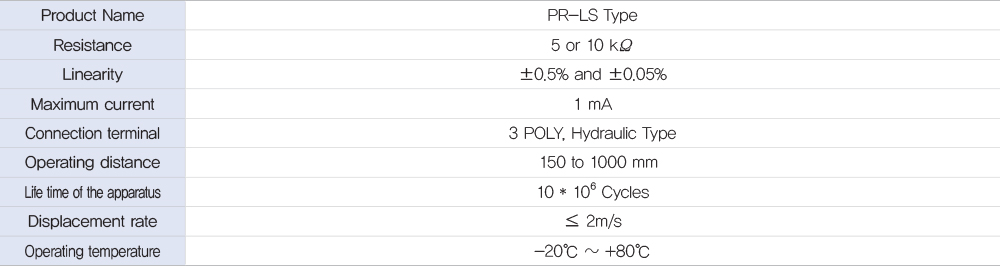 PR-LS Type