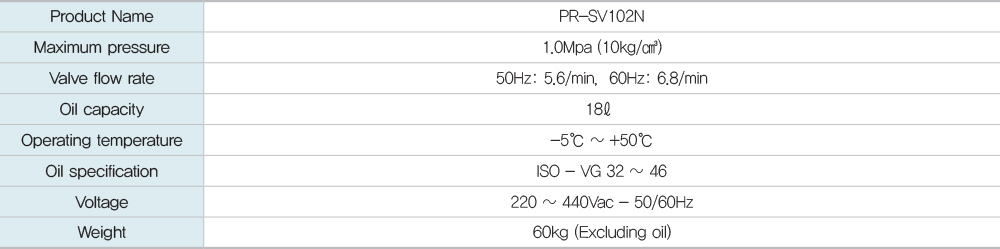 PR-SV102N