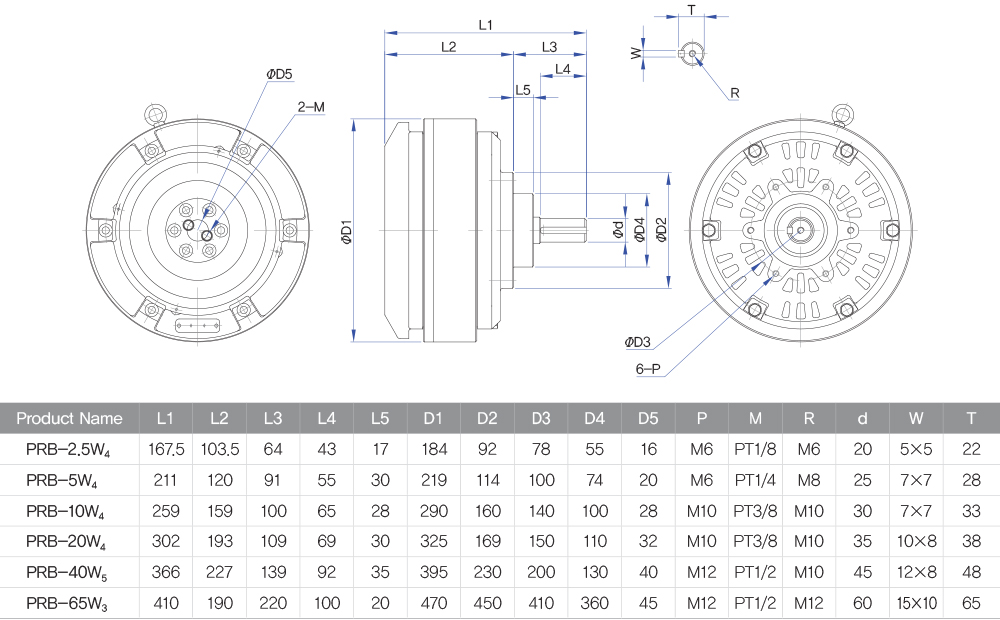 PRB-W3,4,5 Type