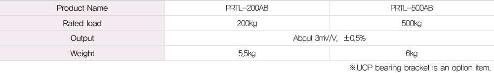 PRTL-AB Type (200~500kg)