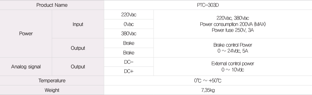 PTC-303D