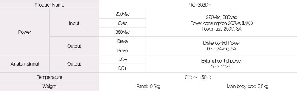 PTC-303D-I