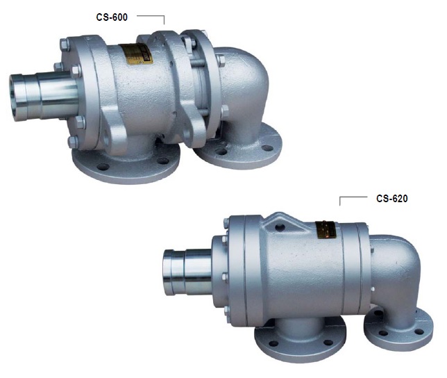 Rotary Joint CS-600/CS-620 Type