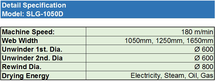 SLG-1050D